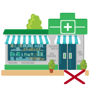 Top Pharmacies in Arkansas USA