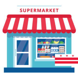 Top Supermarkets in Delaware USA