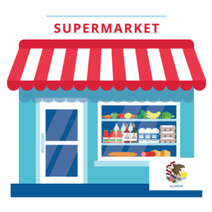 Top Supermarkets in Indiana USA