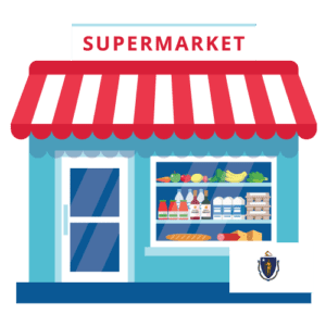 Top Supermarkets in Maryland USA