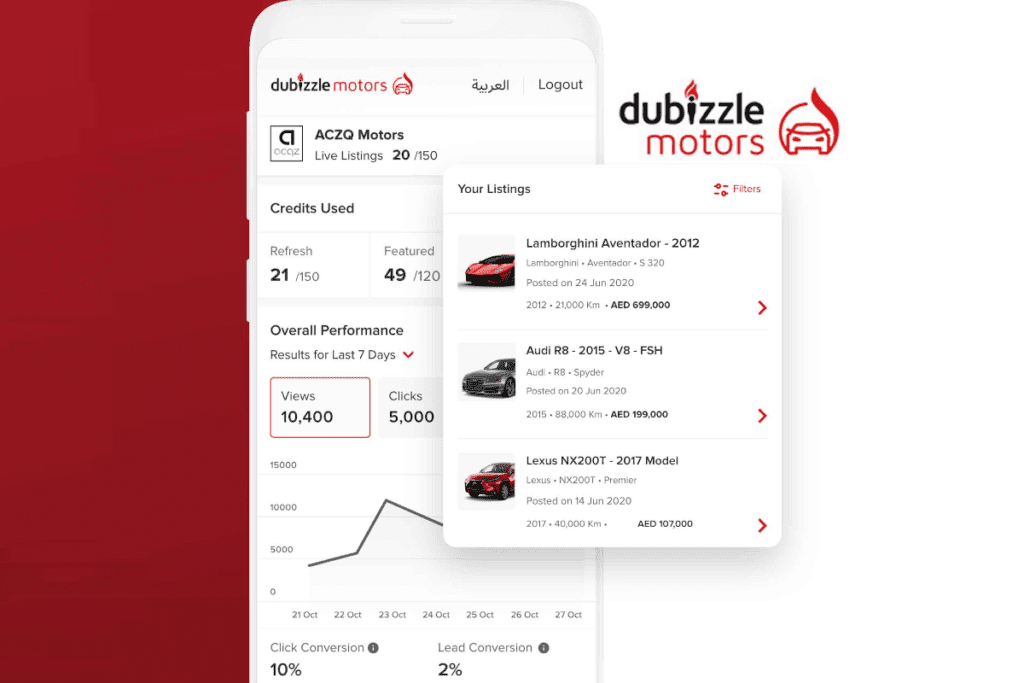 Dubizzle Data Scraper - Scrape Dubizzle Data - Dubizzle Data Scraping Service