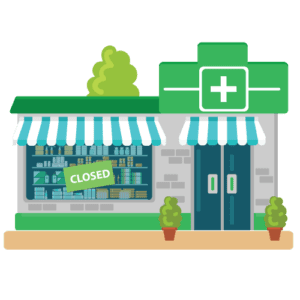 Find Healthcare closings Near Me - The Ultimate Dataset of All Healthcare closings Locations in the USA from April to June 2023