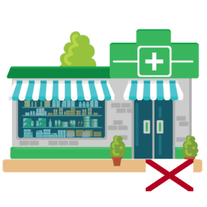 Find Top Pharmacies Near Me - The Ultimate Dataset of All Top Pharmacies Locations in Alabama USA