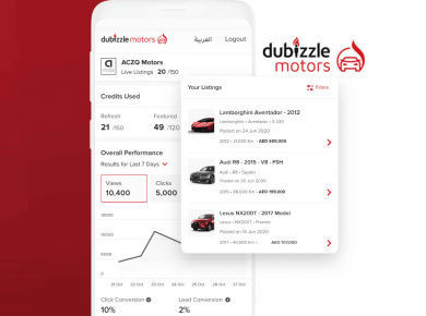 Dubizzle Data Scraper - Scrape Dubizzle Data - Dubizzle Data Scraping Service