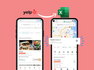 Yelp Data Scraping Services - Scrape Yelp Data